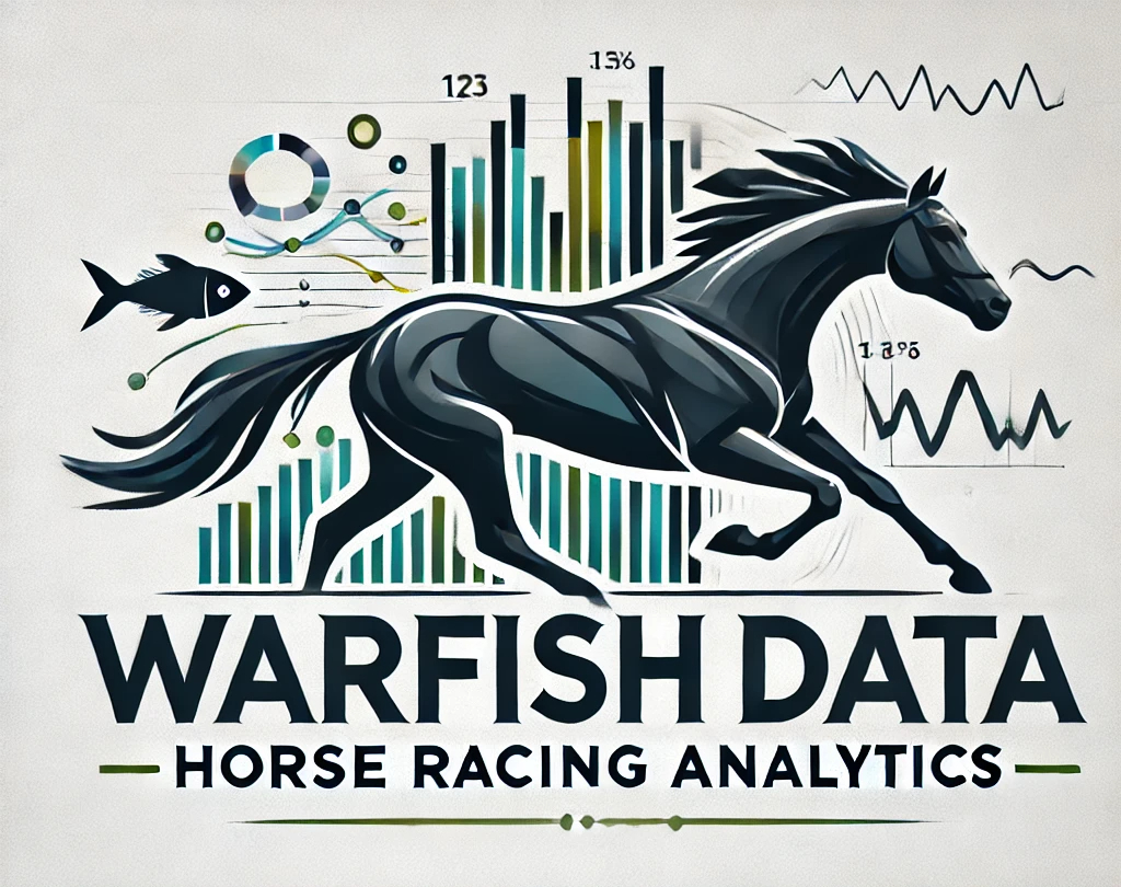 WARFISH DATA HORSE RACING ANALYTICS
